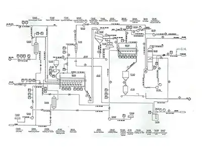 Схема технологического процесса
