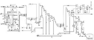 Схема технологического процесса